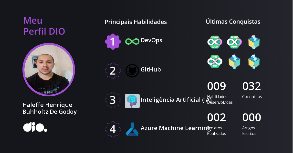 Certificado