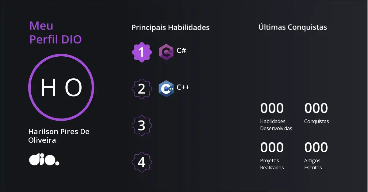 Certificado