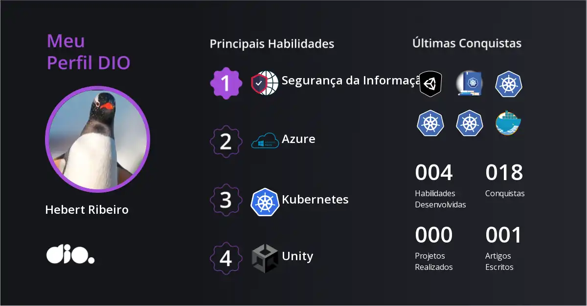Certificado