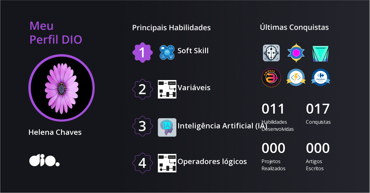 Certificado