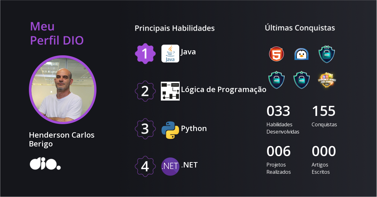 Certificado