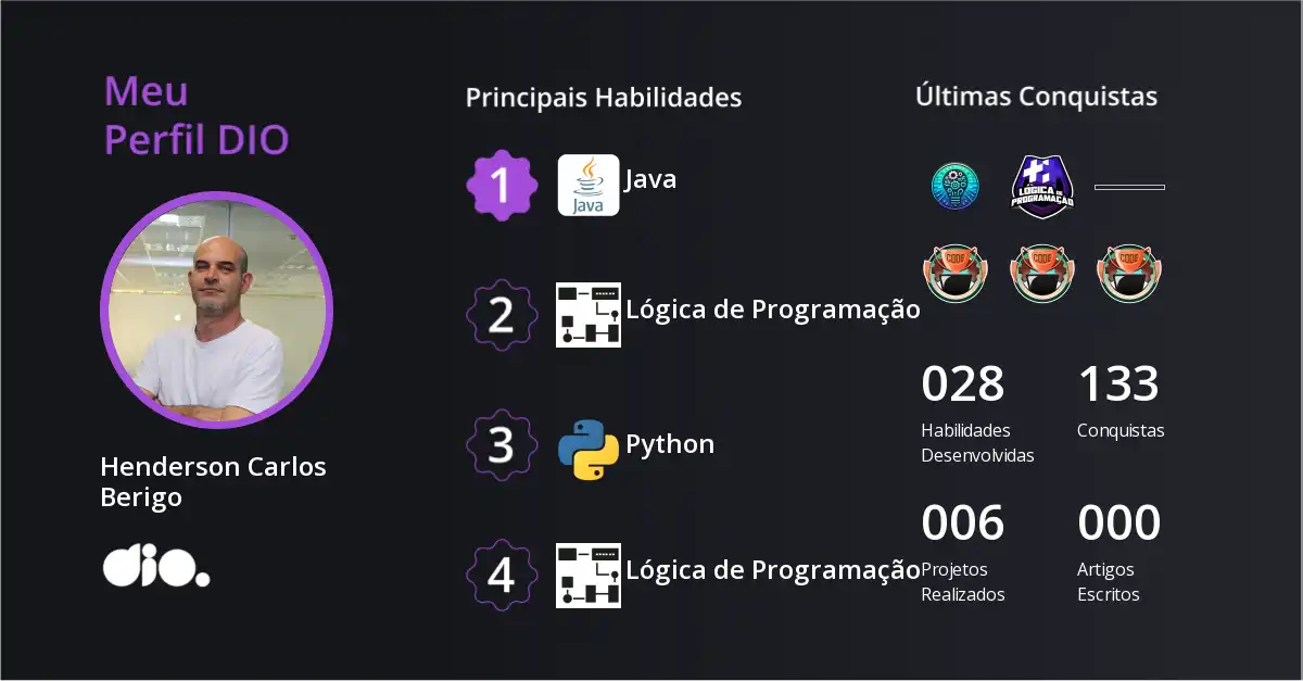 Certificado
