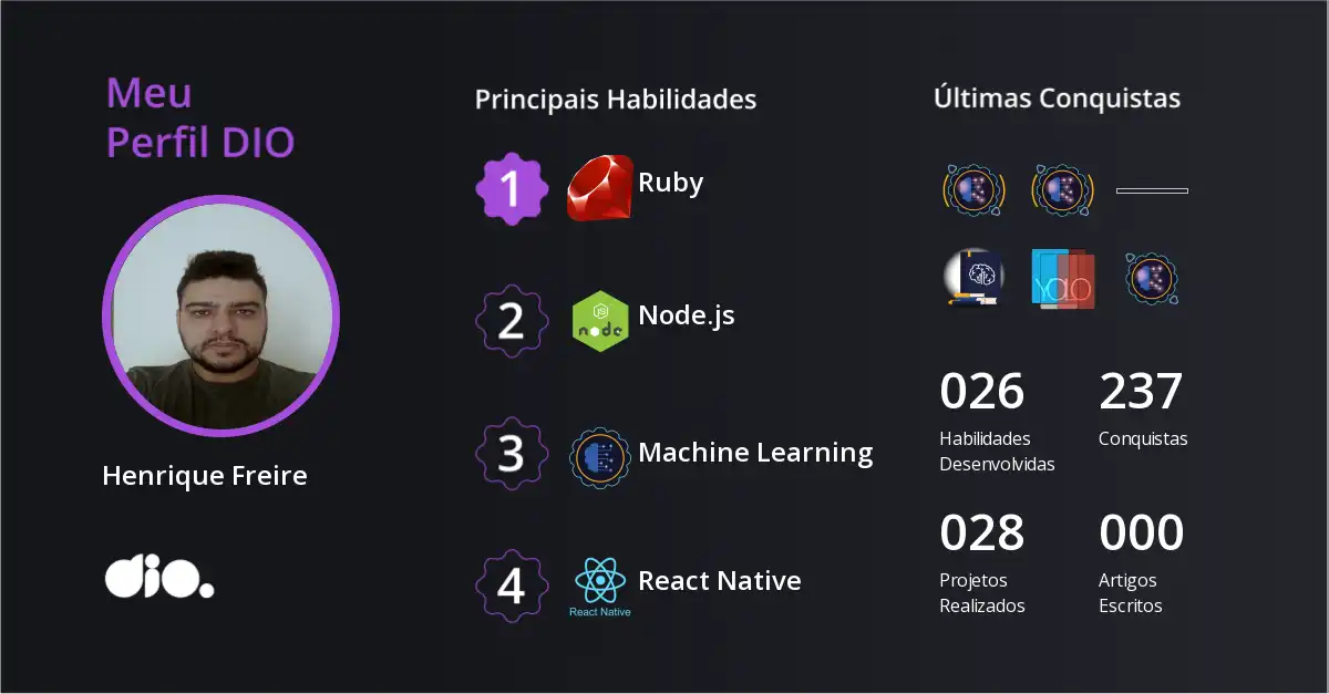 Certificado