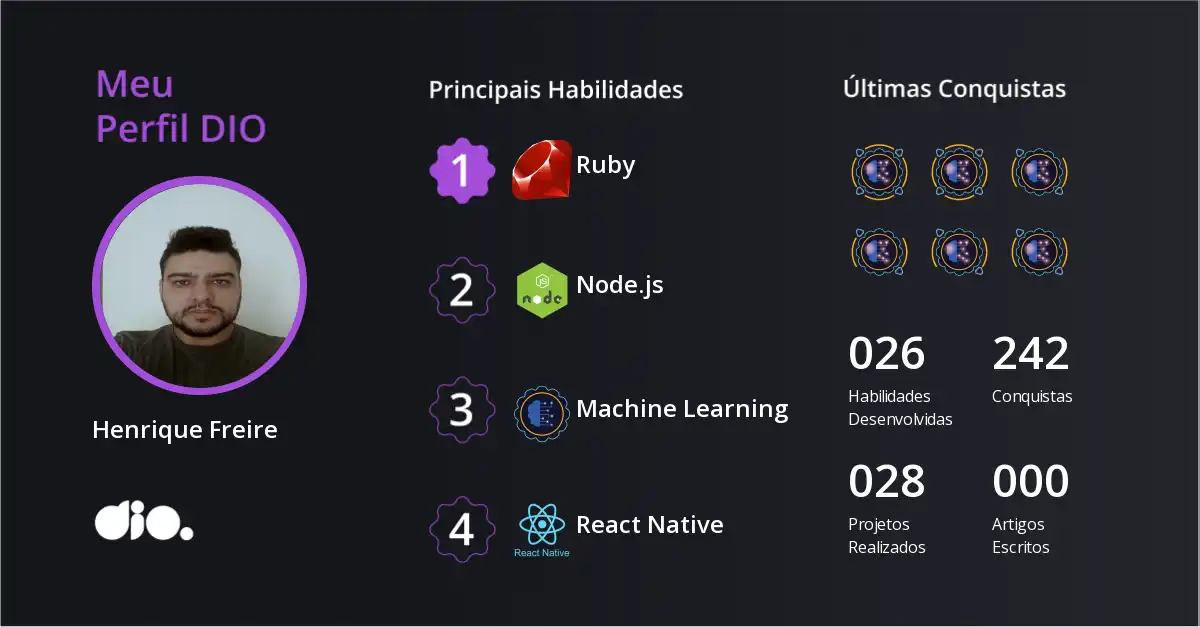 Certificado
