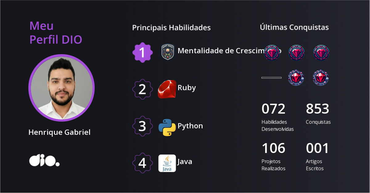Certificado