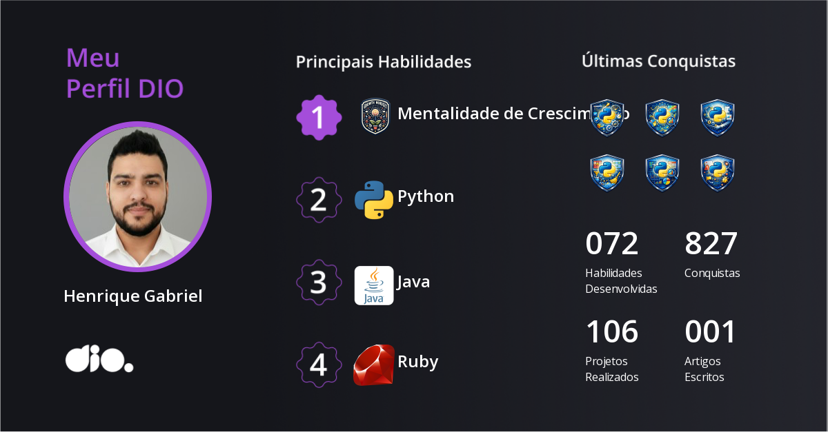 Certificado