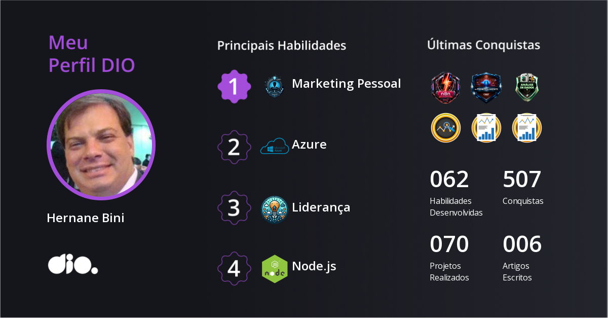 Certificado