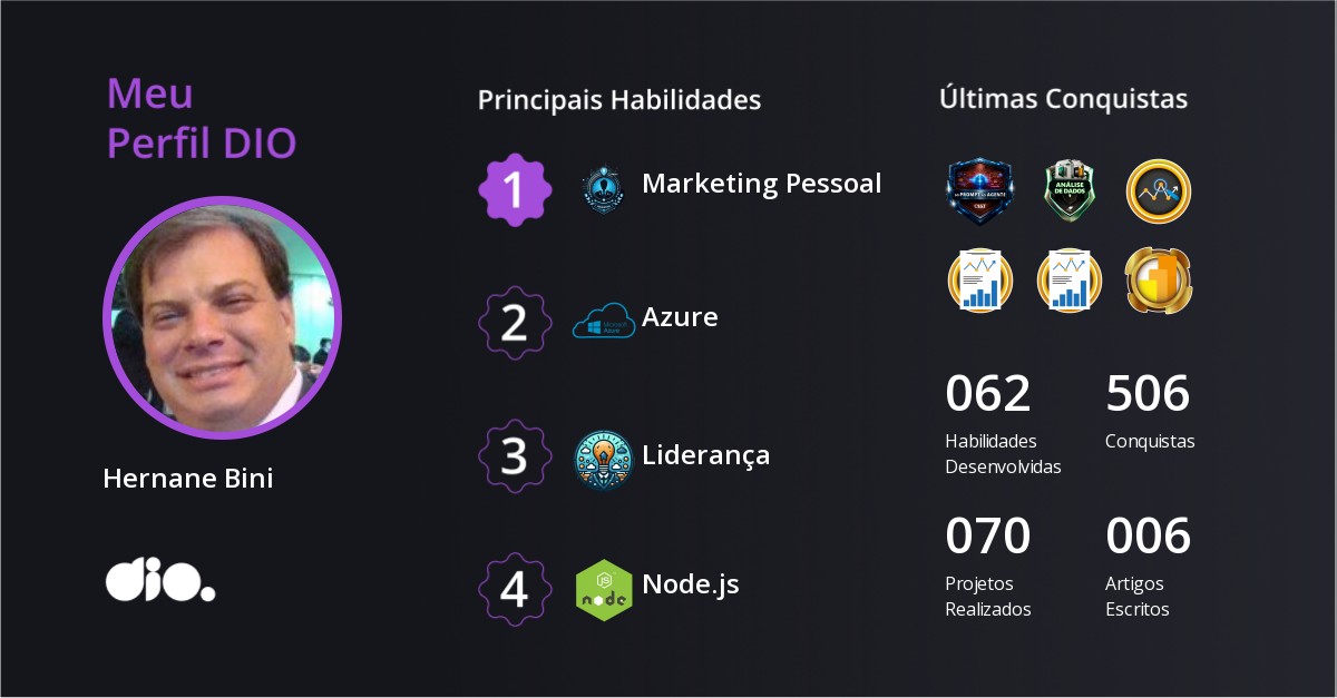 Certificado