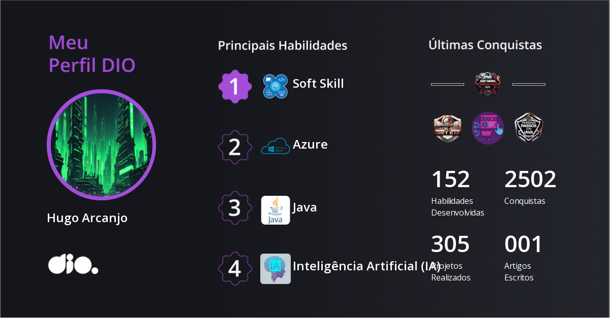 Certificado