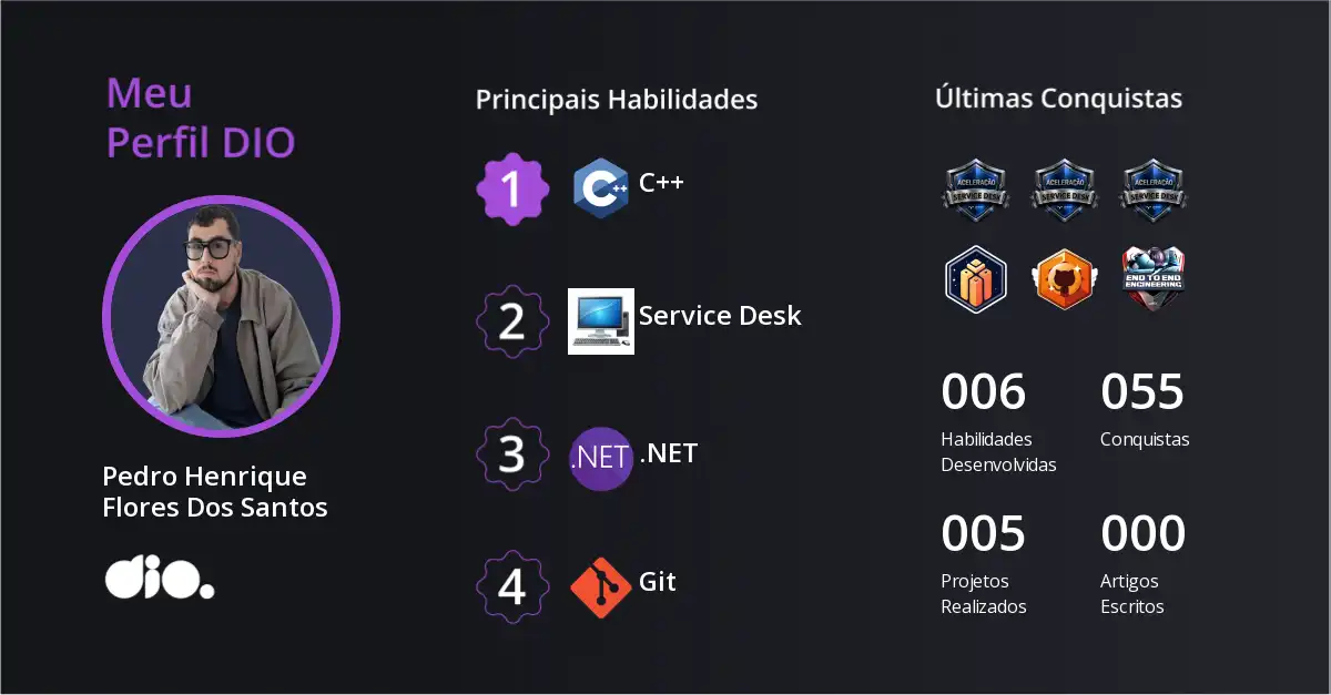 Certificado