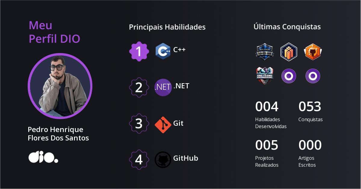 Certificado