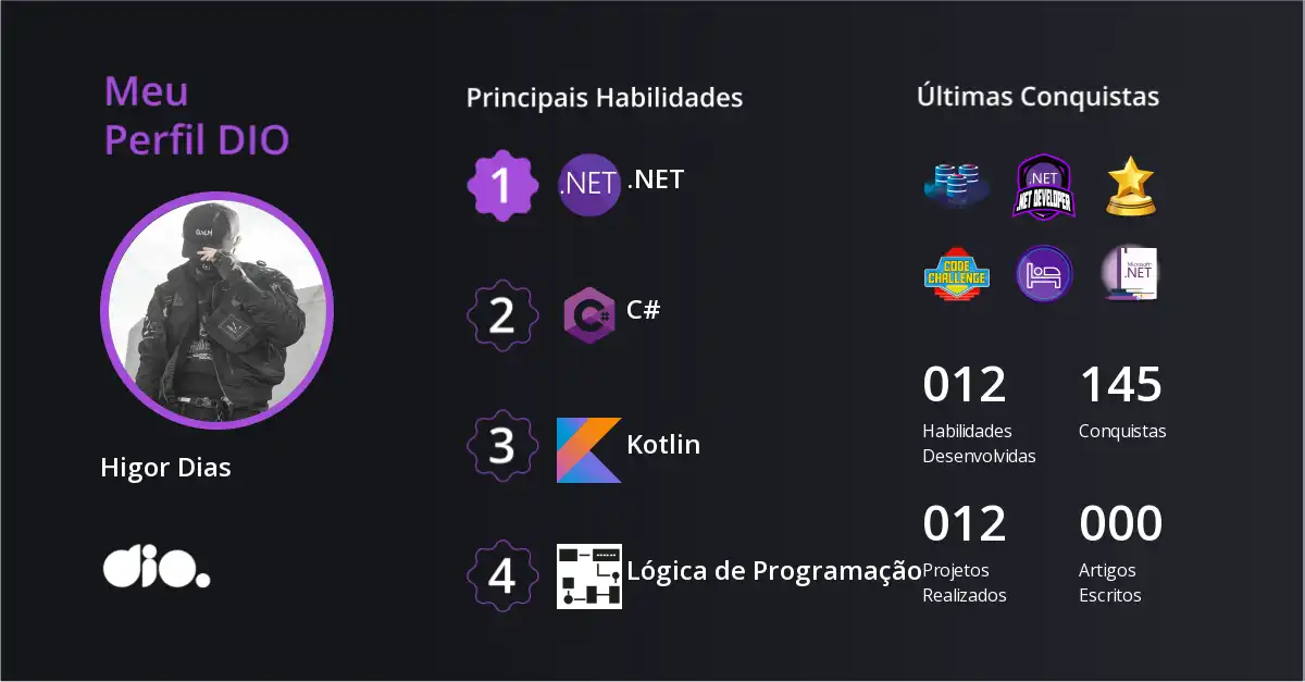 Certificado