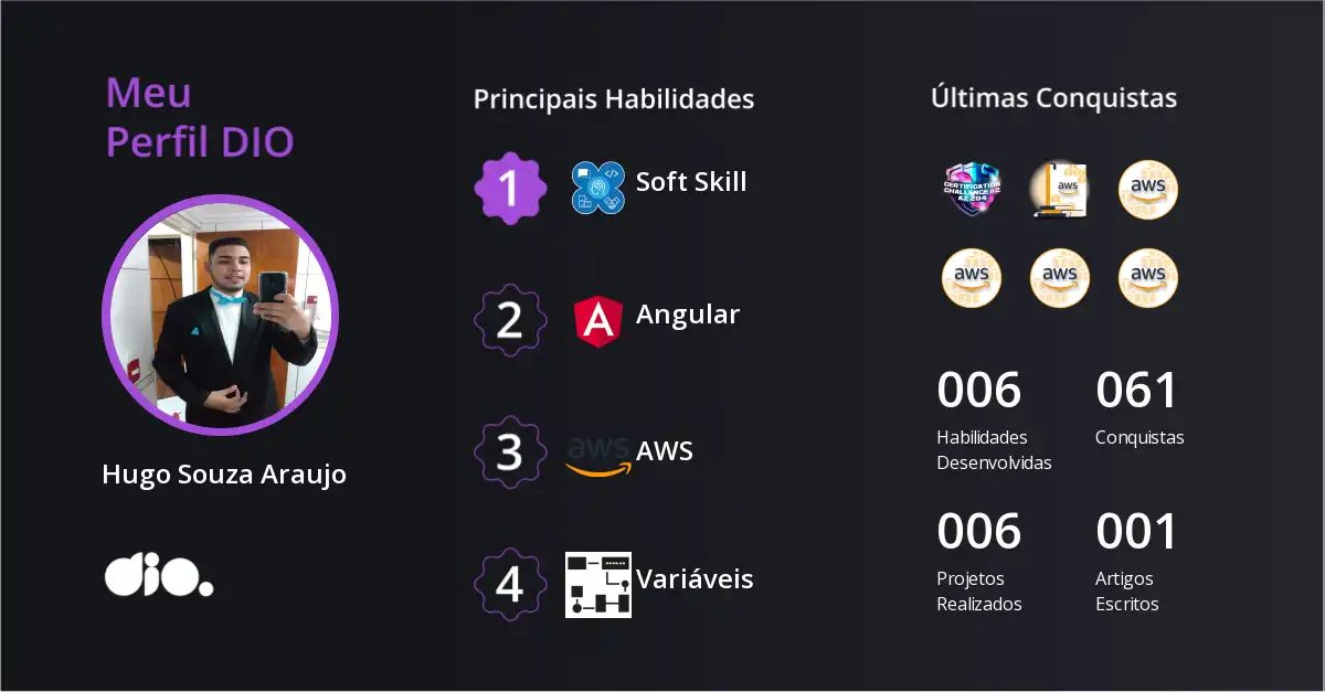 Certificado