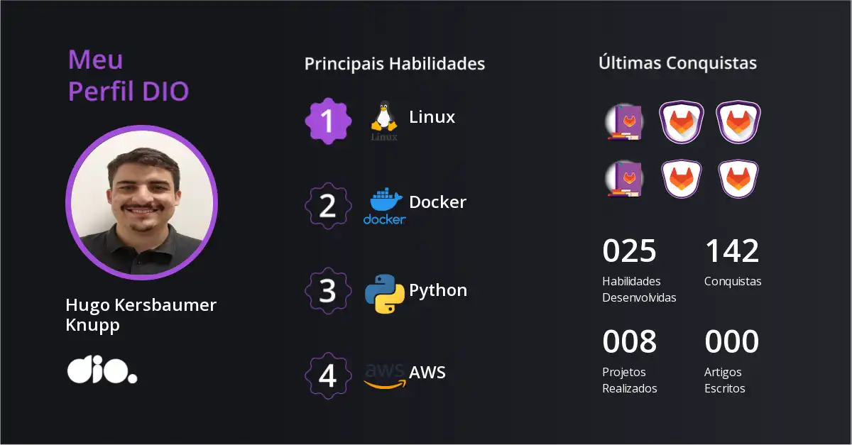 Certificado