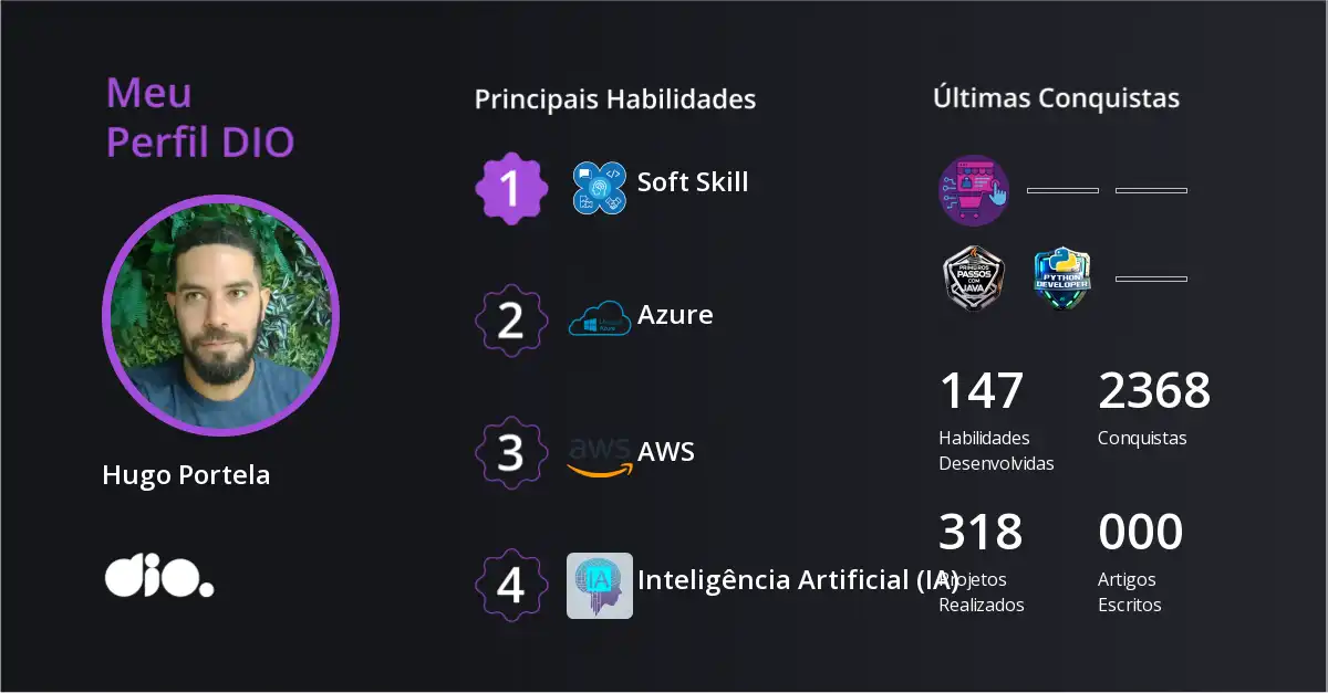 Certificado