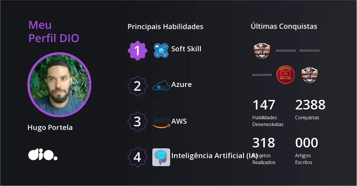 Certificado