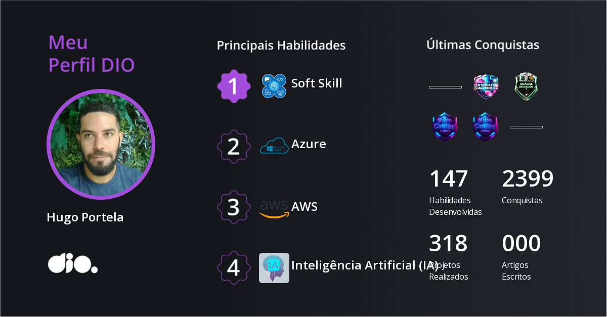 Certificado