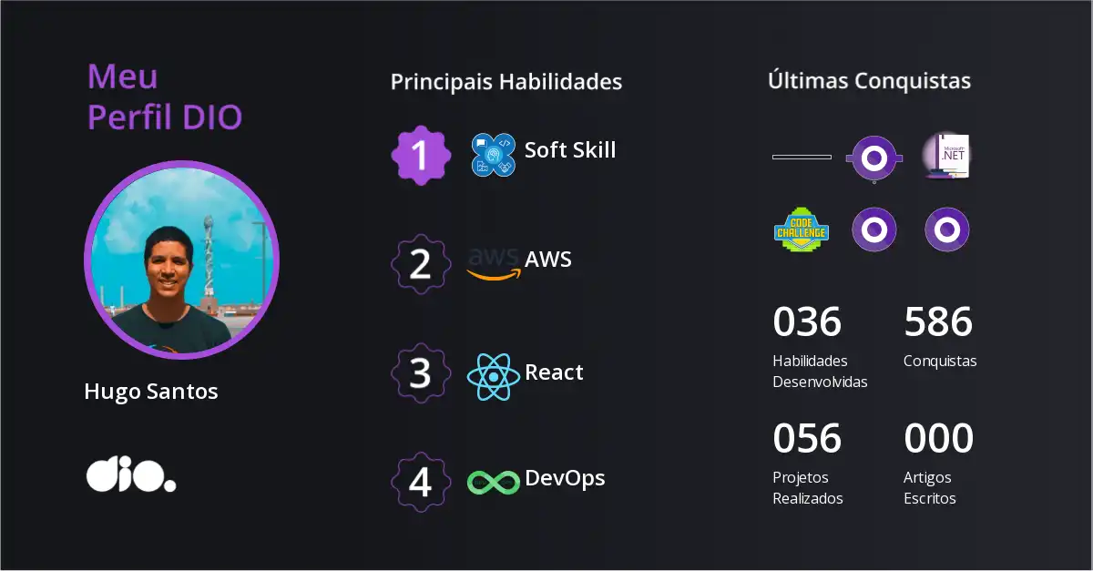 Certificado