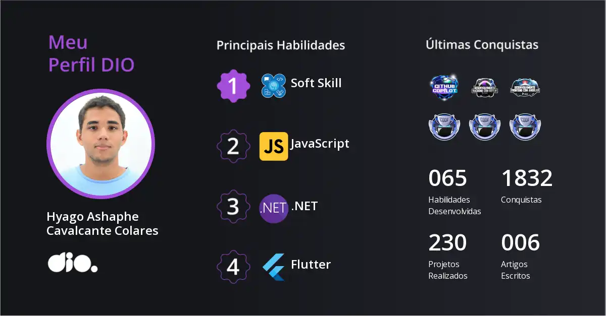 Certificado