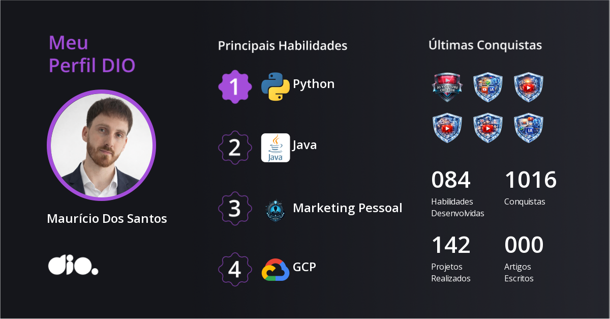 Certificado