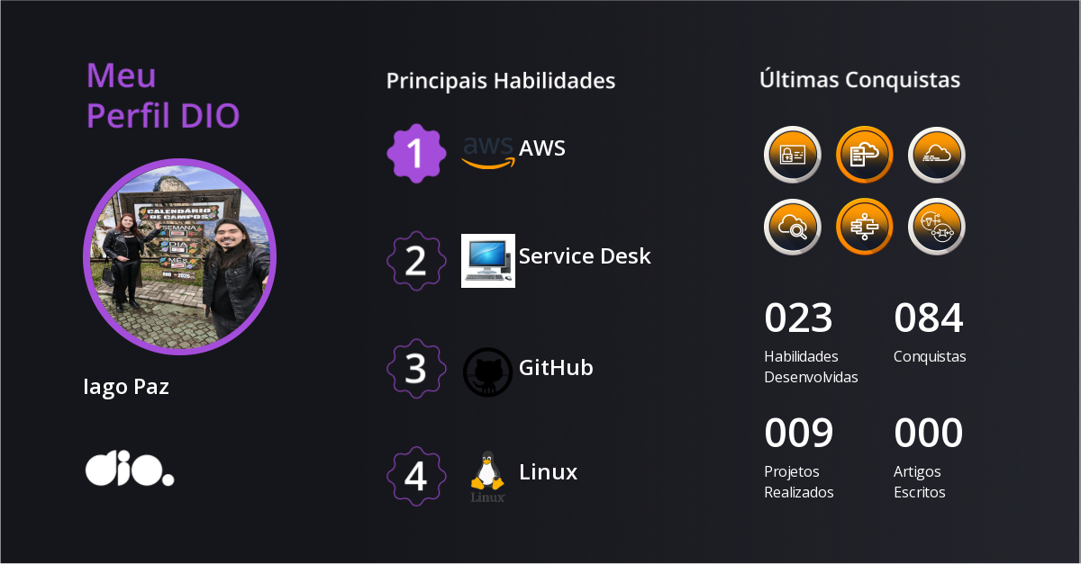 Certificado