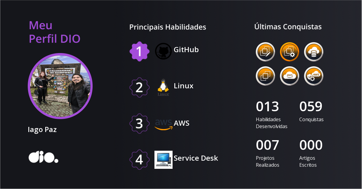Certificado