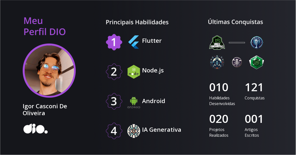 Certificado