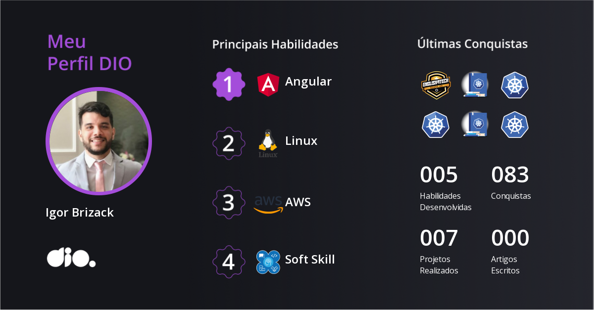 Certificado