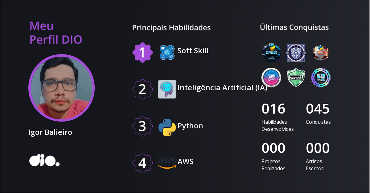 Certificado