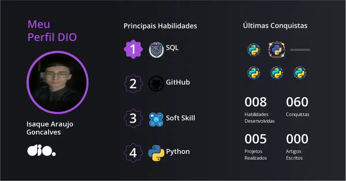 Certificado