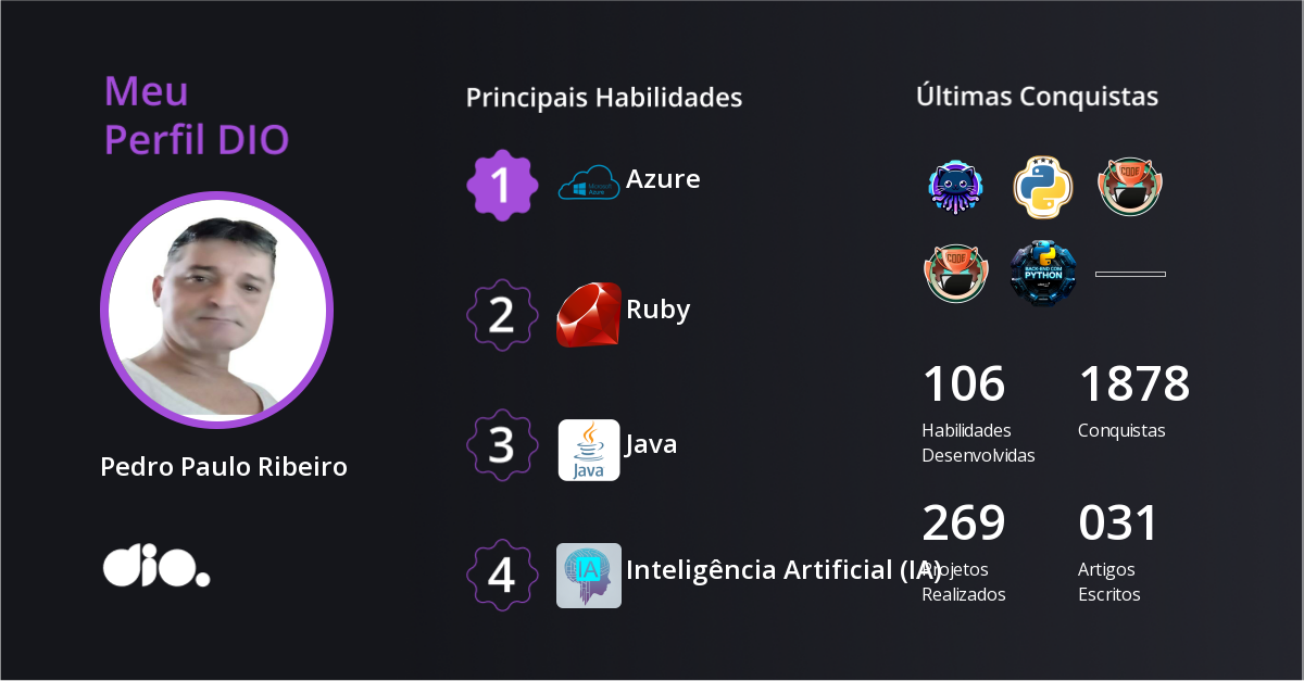 Certificado