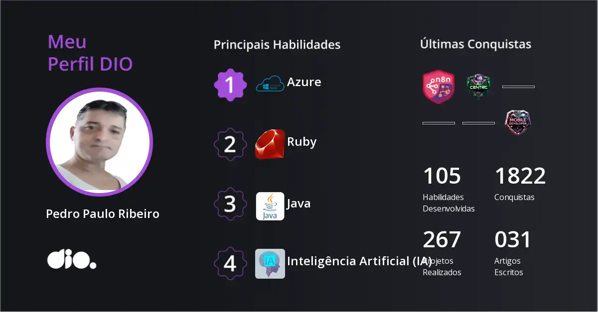 Certificado