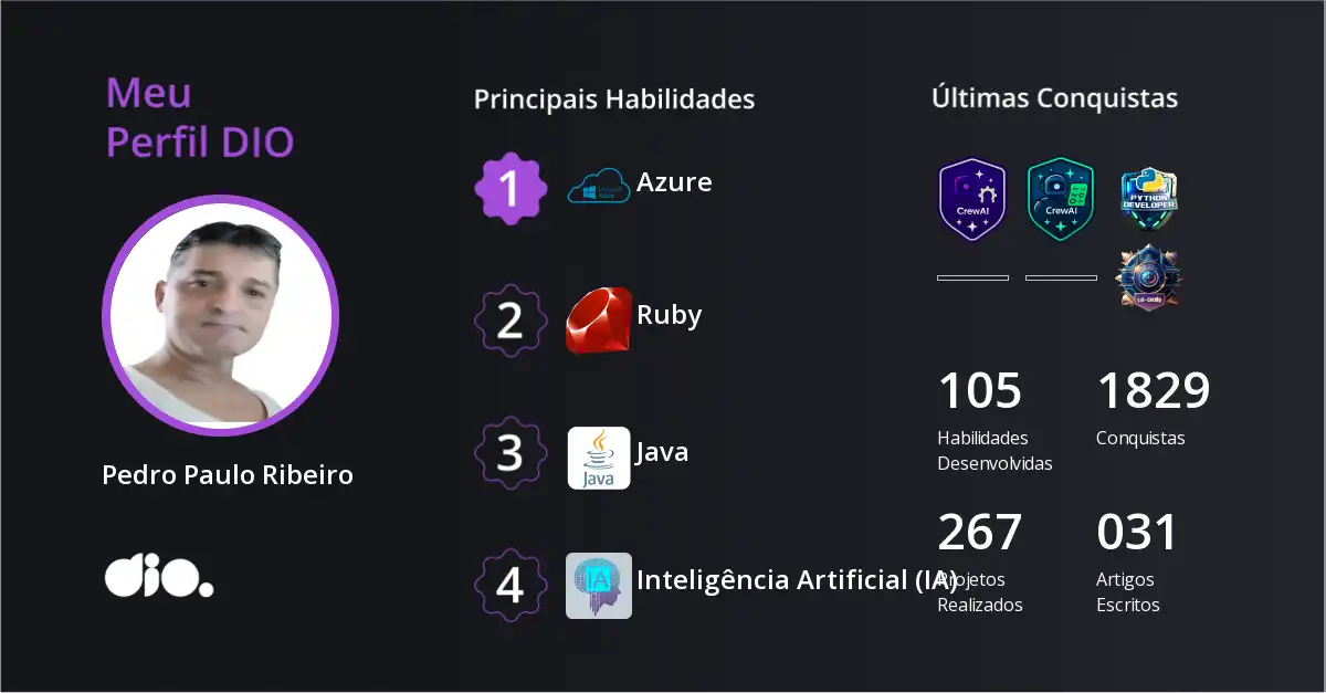 Certificado