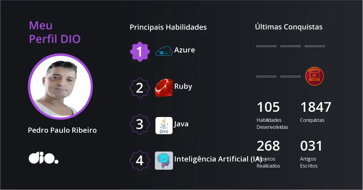 Certificado