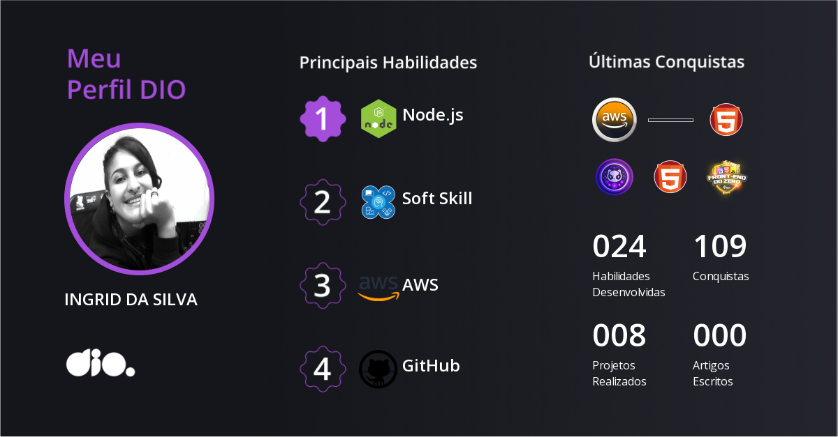 Certificado