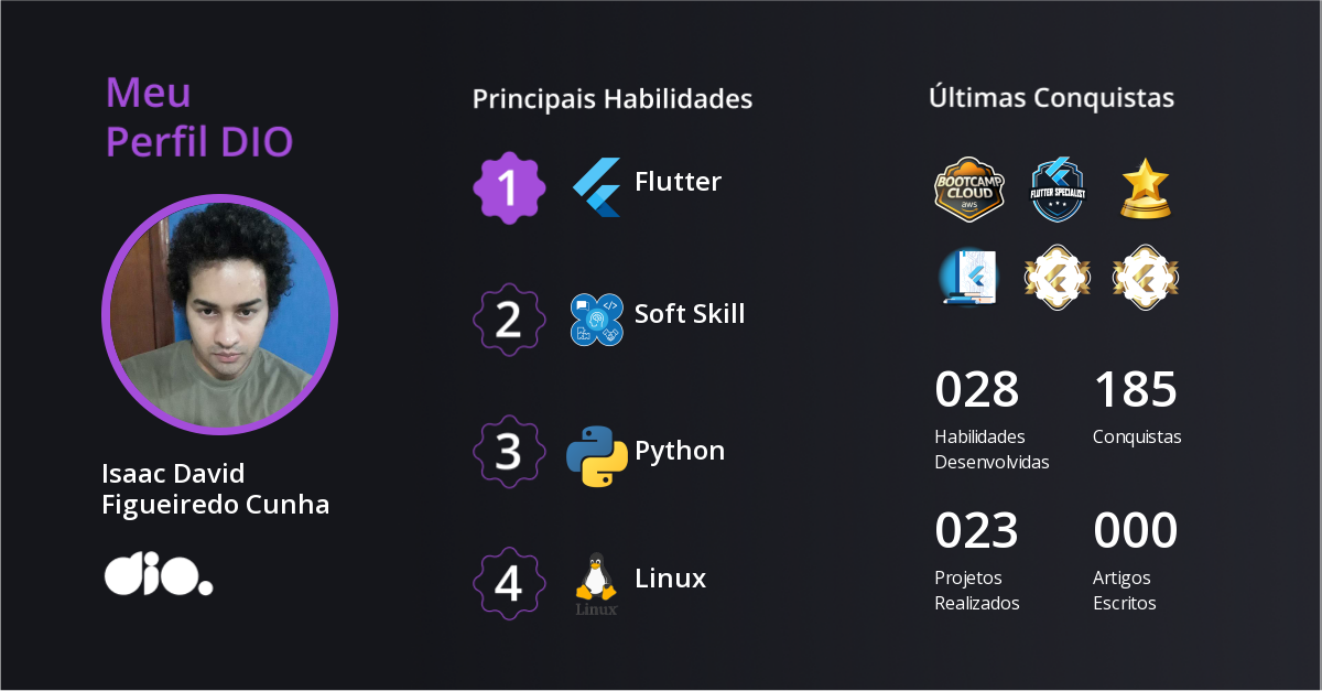 Certificado