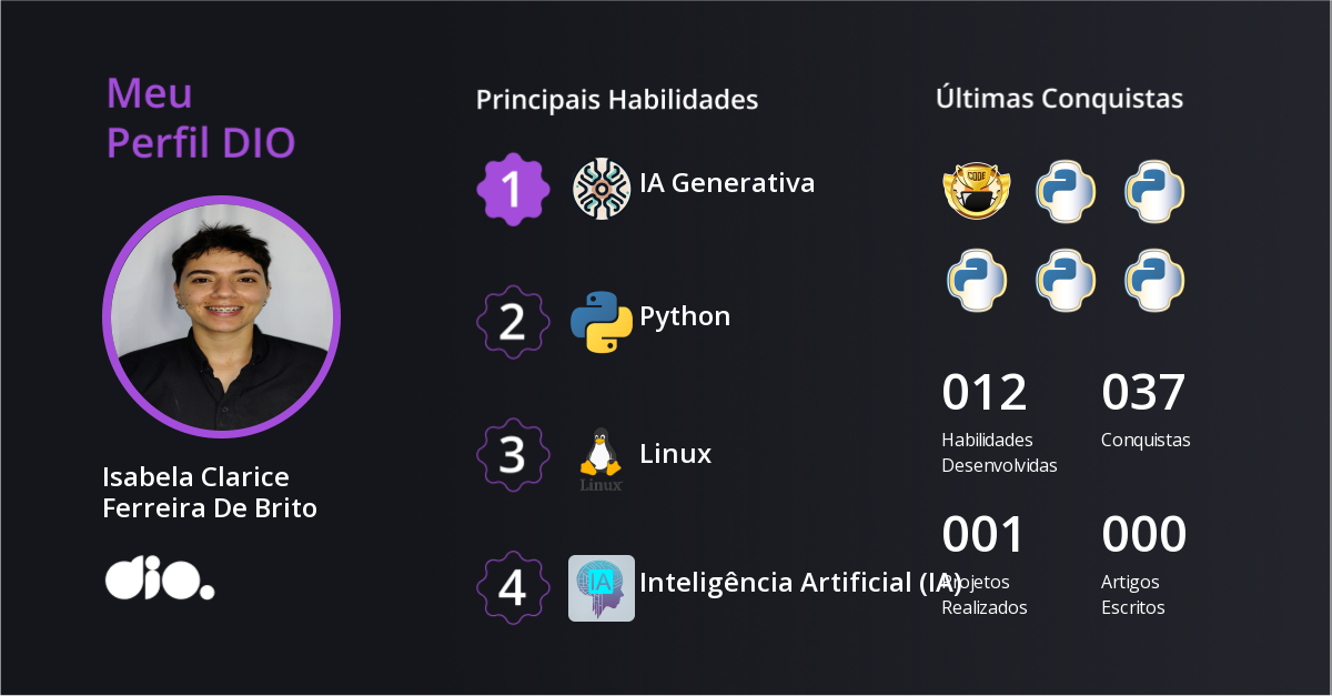 Certificado