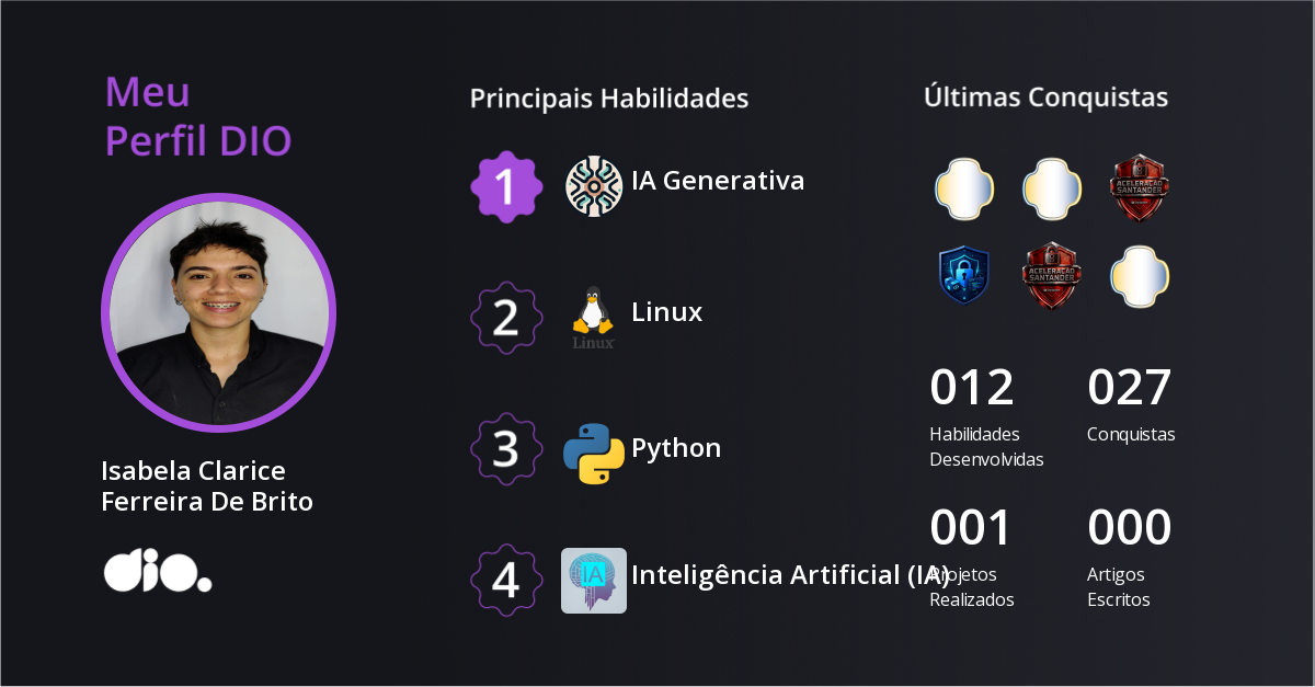 Certificado