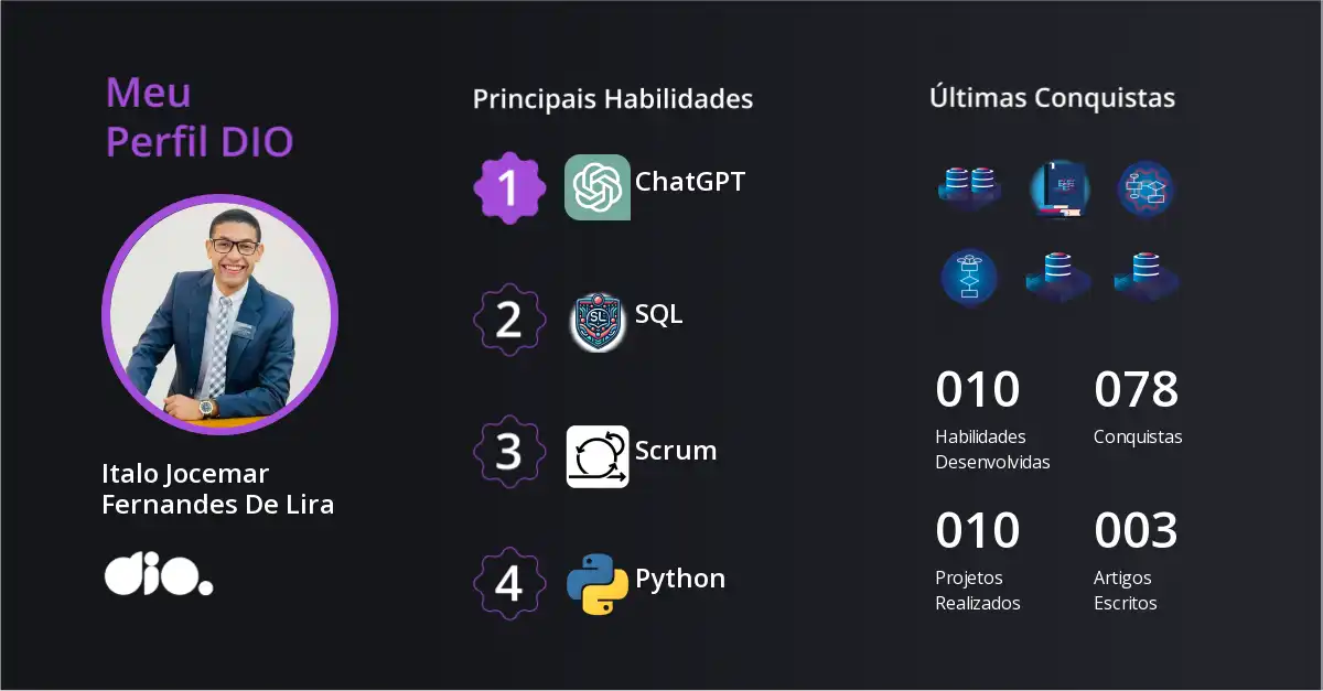 Certificado