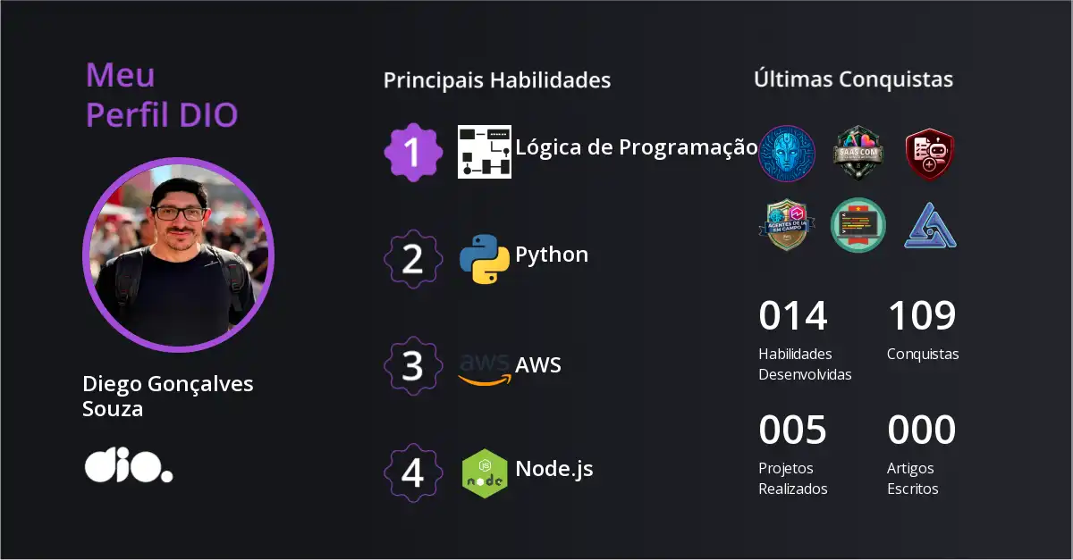 Certificado