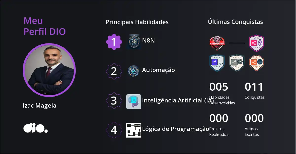 Certificado