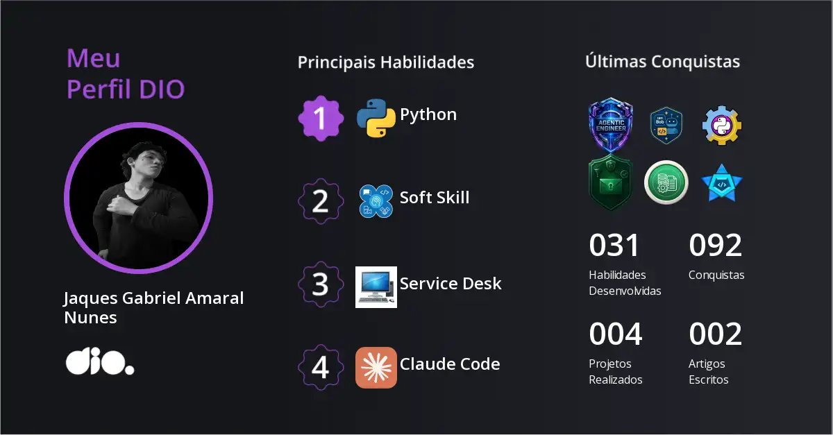 Certificado
