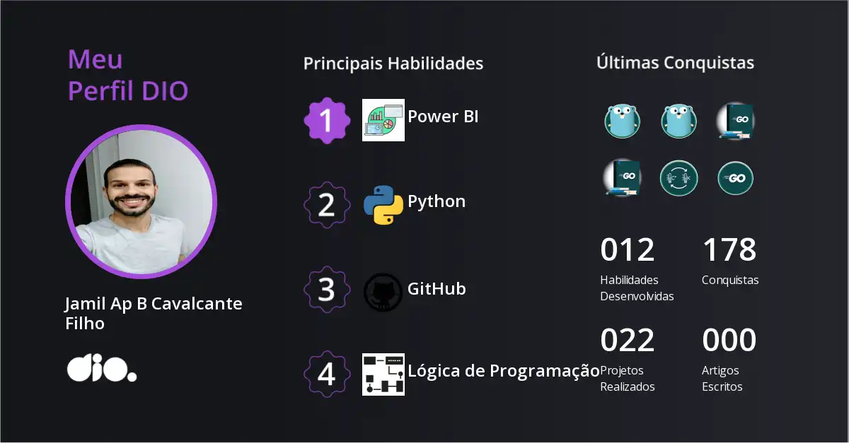 Certificado