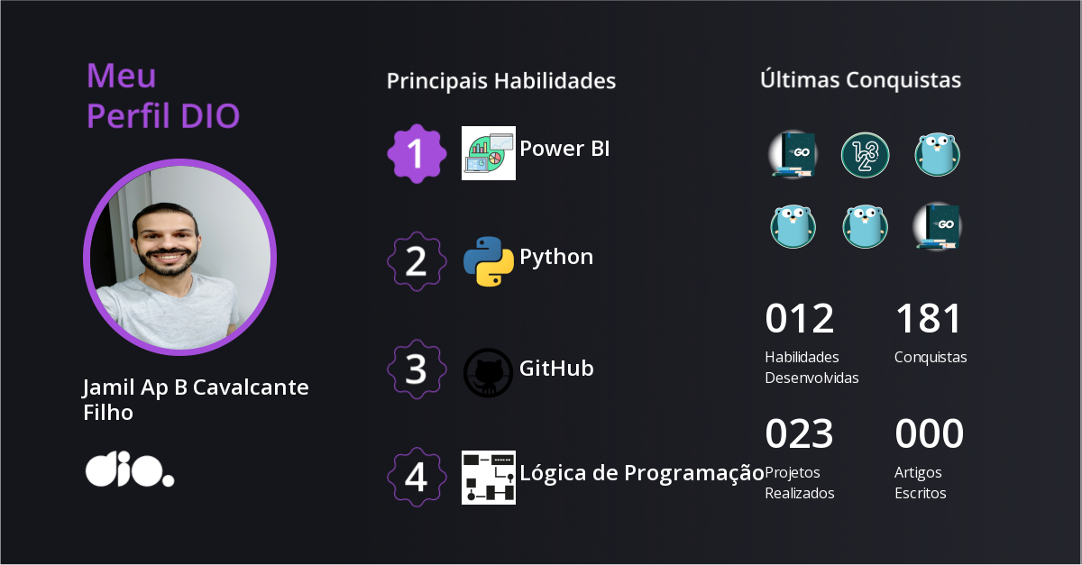Certificado