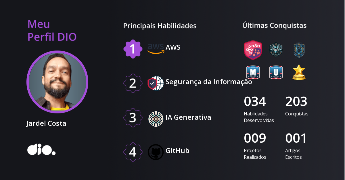 Certificado