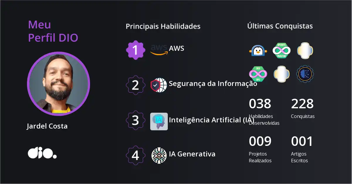 Certificado