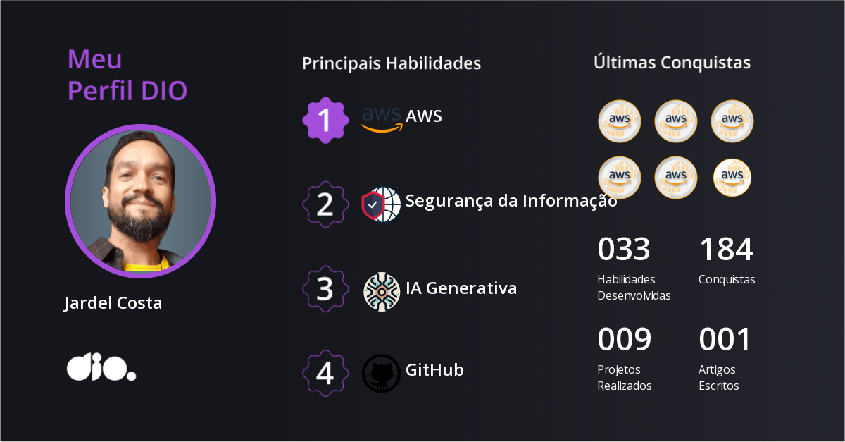 Certificado