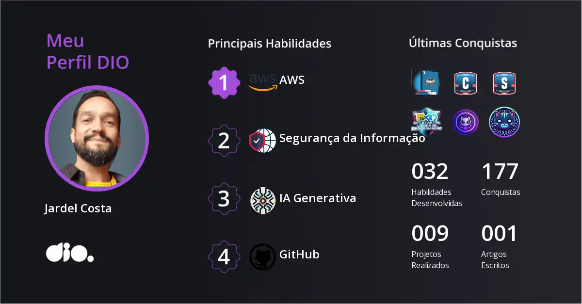 Certificado