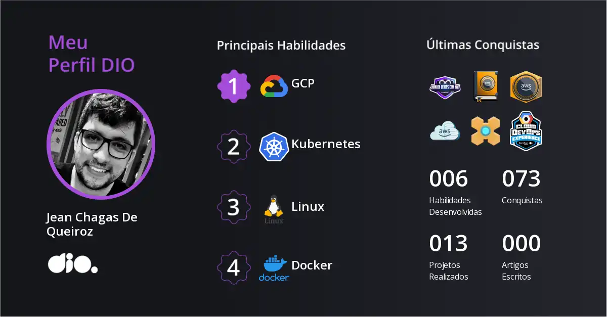 Certificado