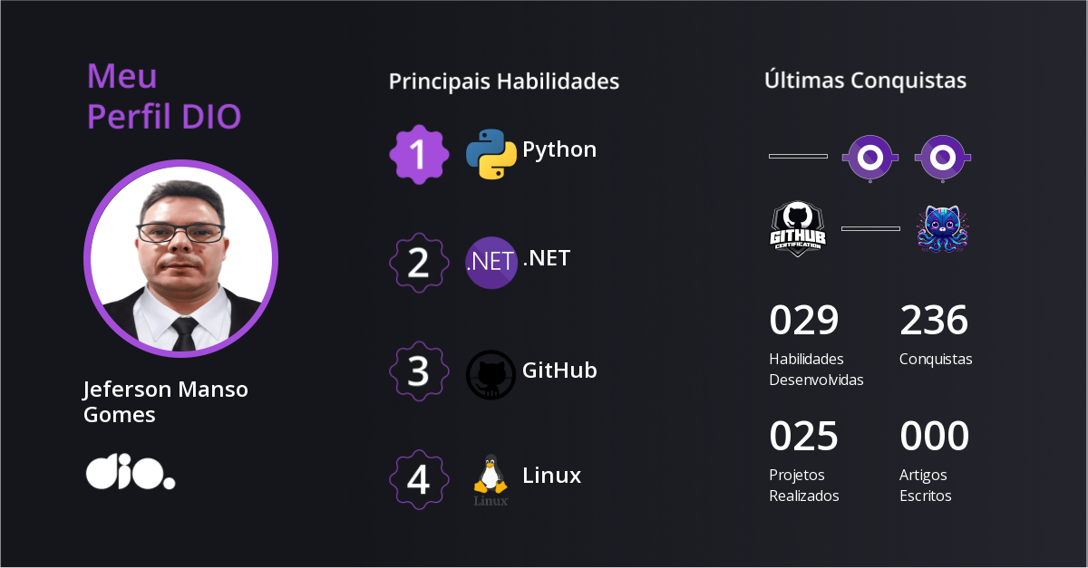 Certificado
